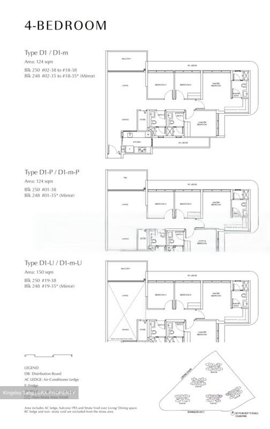 Chuan Park (D19), Condominium #484152451